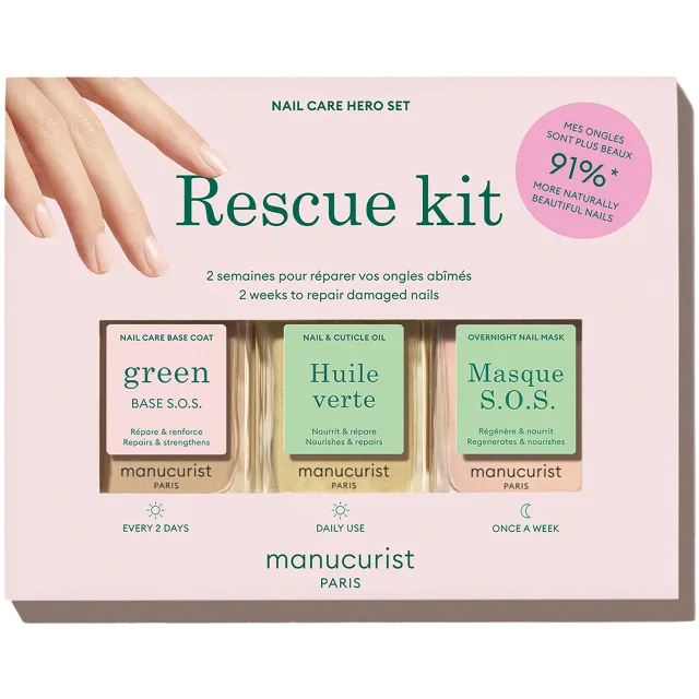 Manucurist Kits The Rescue Kit