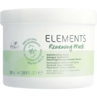 Wella Professionals Elements Renewing Mask
