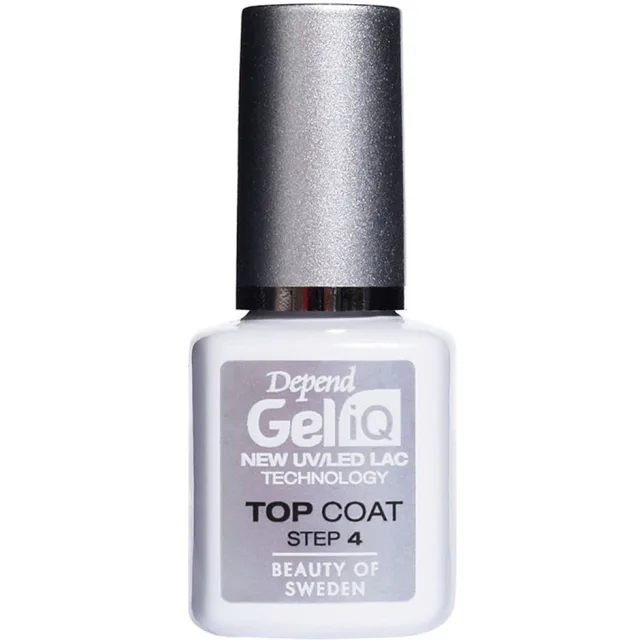 Depend Gel IQ Base & Top Coat Set