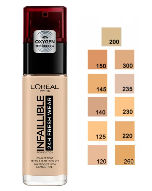 Loreal Infaillible Stay Fresh Foundation - Natural Rose