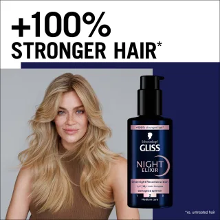 Schwarzkopf Gliss Night Elixir Overnight Reconstruction