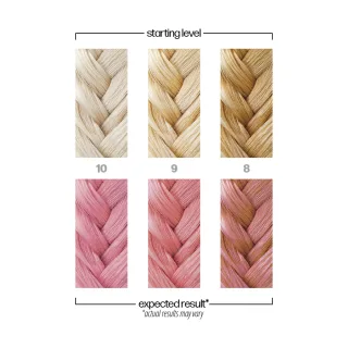 Danger Jones Semi-Permanent Color Cheap Date