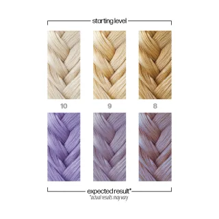 Danger Jones Semi-Permanent Color Exotica