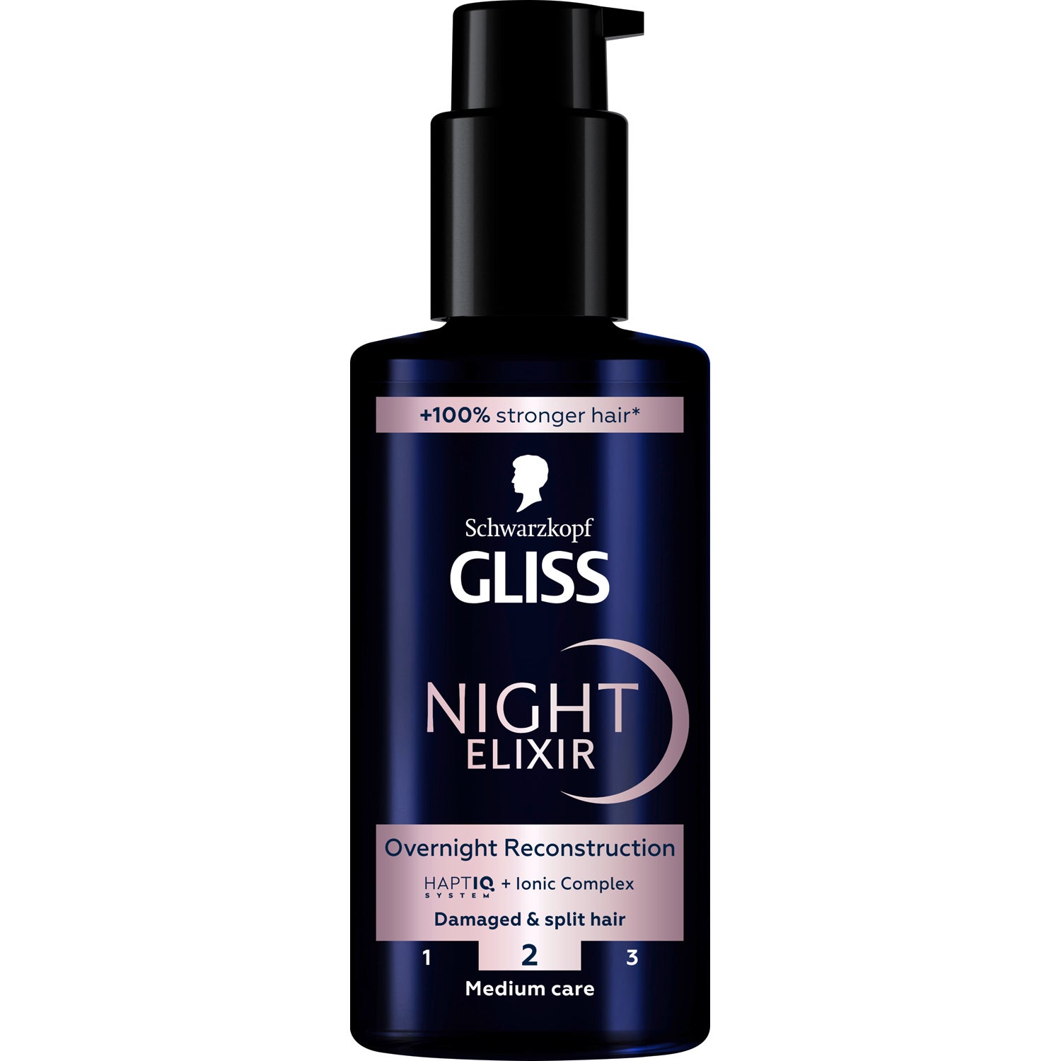 Schwarzkopf  Gliss Night Elixir Overnight Reconstruction