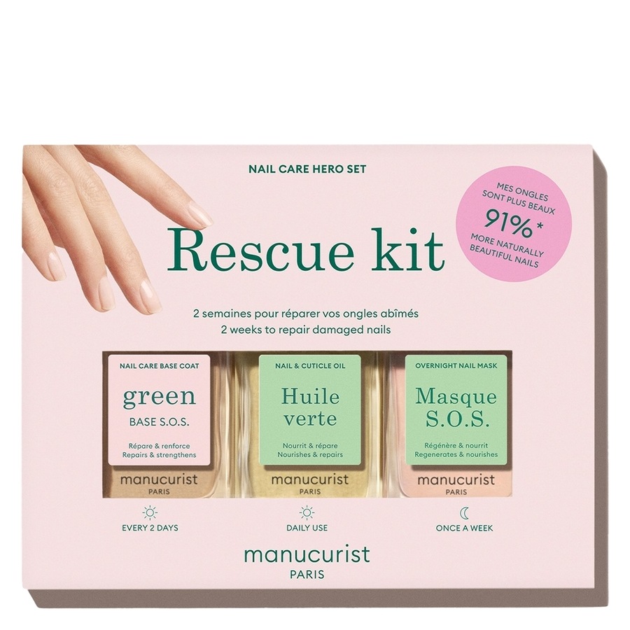 Manucurist Nail Care Hero Set