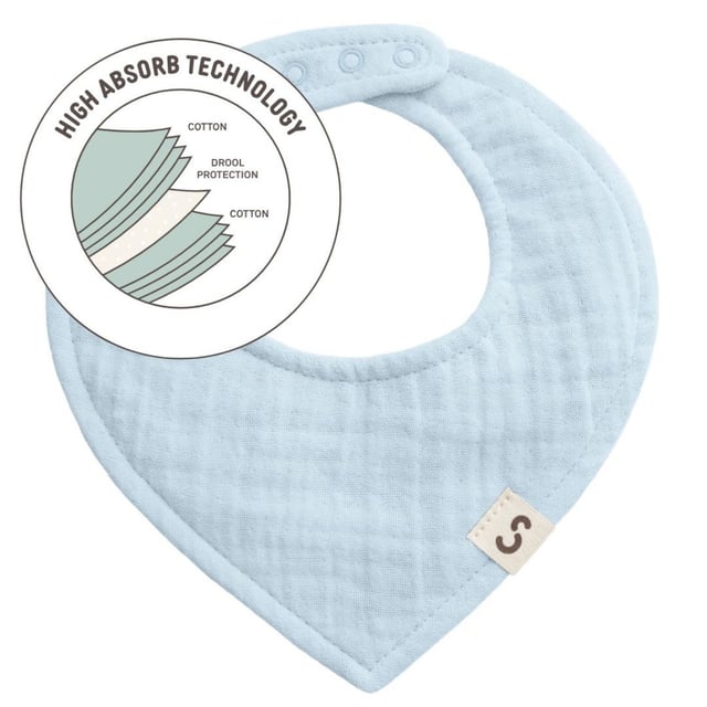 Stuckies Högabsorberande Dregglis Baby Blue