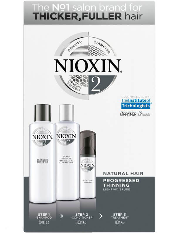 Nioxin System 2 Loyalty Kit (300 + 300 + 100 ml)