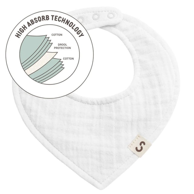 Stuckies Högabsorberande Dregglis White