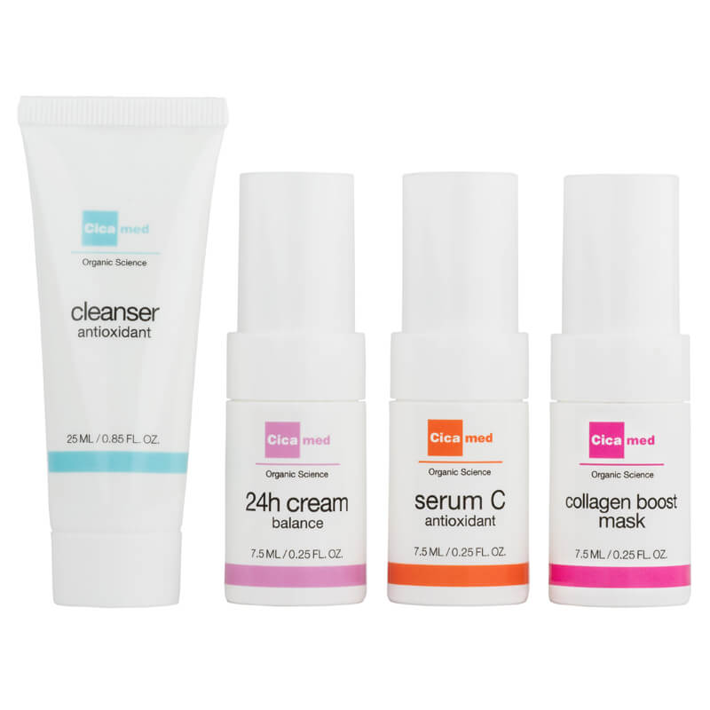 Cicamed Discovery Kit